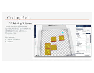 Coding Part
3D Printing Software
There are more software for
opensource slicer application like :
3D Slicer, Slic3r, Ultimaker,
Repetier-Host
But we used.
• marlin firmware
• cura3d
 