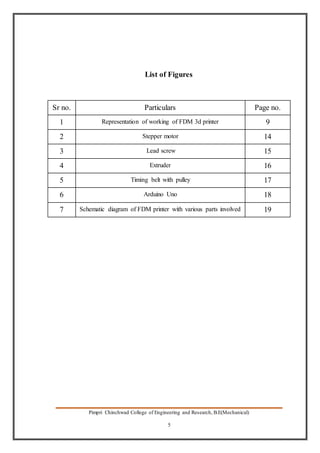 3D_Printer - Report.docx