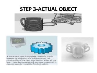 3D printer Technology _ A complete presentation | PPTX