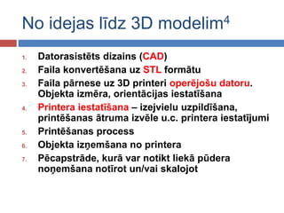 3 d printeru izmantošana traumatoloģijā un ortopēdijā | PPTX