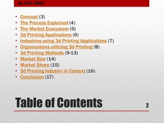 Table of Contents
• Concept (3)
• The Process Explained (4)
• The Market Ecosystem (5)
• 3d Printing Applications (6)
• Industries using 3d Printing Applications (7)
• Organizations utilizing 3d Printing (8)
• 3d Printing Methods (9-13)
• Market Size (14)
• Market Share (15)
• 3d Printing Industry in Context (16)
• Conclusion (17)
2
BLACK ARBS
 