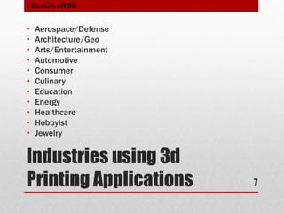 Industries using 3d
Printing Applications
• Aerospace/Defense
• Architecture/Geo
• Arts/Entertainment
• Automotive
• Consumer
• Culinary
• Education
• Energy
• Healthcare
• Hobbyist
• Jewelry
7
BLACK ARBS
 