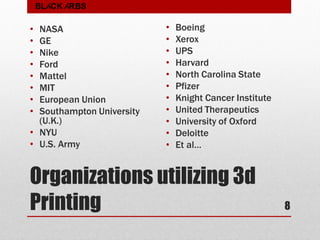 Organizations utilizing 3d
Printing
• NASA
• GE
• Nike
• Ford
• Mattel
• MIT
• European Union
• Southampton University
(U.K.)
• NYU
• U.S. Army
• Boeing
• Xerox
• UPS
• Harvard
• North Carolina State
• Pfizer
• Knight Cancer Institute
• United Therapeutics
• University of Oxford
• Deloitte
• Et al…
8
BLACK ARBS
 