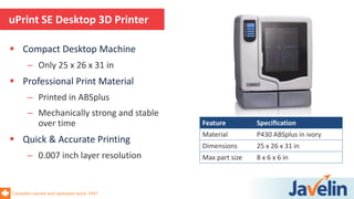 Canadian owned and operated since 1997
 Compact Desktop Machine
– Only 25 x 26 x 31 in
 Professional Print Material
– Printed in ABSplus
– Mechanically strong and stable
over time
 Quick & Accurate Printing
– 0.007 inch layer resolution
uPrint SE Desktop 3D Printer
Feature Specification
Material P430 ABSplus in ivory
Dimensions 25 x 26 x 31 in
Max part size 8 x 6 x 6 in
 