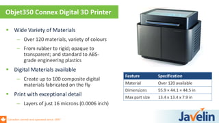 Canadian owned and operated since 1997
 Wide Variety of Materials
– Over 120 materials, variety of colours
– From rubber to rigid; opaque to
transparent; and standard to ABS-
grade engineering plastics
 Digital Materials available
– Create up to 100 composite digital
materials fabricated on the fly
 Print with exceptional detail
– Layers of just 16 microns (0.0006 inch)
Objet350 Connex Digital 3D Printer
Feature Specification
Material Over 120 available
Dimensions 55.9 × 44.1 × 44.5 in
Max part size 13.4 x 13.4 x 7.9 in
 