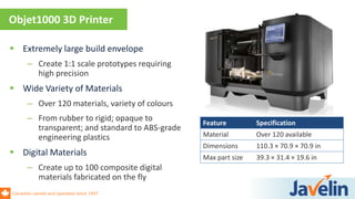 Canadian owned and operated since 1997
 Extremely large build envelope
– Create 1:1 scale prototypes requiring
high precision
 Wide Variety of Materials
– Over 120 materials, variety of colours
– From rubber to rigid; opaque to
transparent; and standard to ABS-grade
engineering plastics
 Digital Materials
– Create up to 100 composite digital
materials fabricated on the fly
Objet1000 3D Printer
Feature Specification
Material Over 120 available
Dimensions 110.3 × 70.9 × 70.9 in
Max part size 39.3 × 31.4 × 19.6 in
 