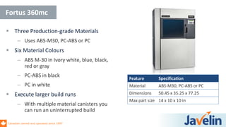 Canadian owned and operated since 1997
 Three Production-grade Materials
– Uses ABS-M30, PC-ABS or PC
 Six Material Colours
– ABS M-30 in Ivory white, blue, black,
red or gray
– PC-ABS in black
– PC in white
 Execute larger build runs
– With multiple material canisters you
can run an uninterrupted build
Fortus 360mc
Feature Specification
Material ABS-M30, PC-ABS or PC
Dimensions 50.45 x 35.25 x 77.25
Max part size 14 x 10 x 10 in
 