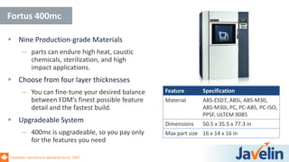Canadian owned and operated since 1997
 Nine Production-grade Materials
– parts can endure high heat, caustic
chemicals, sterilization, and high
impact applications.
 Choose from four layer thicknesses
– You can fine-tune your desired balance
between FDM’s finest possible feature
detail and the fastest build.
 Upgradeable System
– 400mc is upgradeable, so you pay only
for the features you need
Fortus 400mc
Feature Specification
Material ABS-ESD7, ABSi, ABS-M30,
ABS-M30i, PC, PC-ABS, PC-ISO,
PPSF, ULTEM 9085
Dimensions 50.5 x 35.5 x 77.3 in
Max part size 16 x 14 x 16 in
 