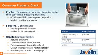 Canadian owned and operated since 1997
Consumer Products: Oreck
 Problem: Expensive and long lead times to create
their coordinate measuring machines
– 40-50 assembly fixtures required per product
– Made by molding and casting
 Solution: 3D print fixtures
– Fixtures produced in-house
– Holds tolerances of 0.003 inch
 Results: Large cost savings
– Reduced downtime
– Typical cost reduced by $65,000
– Fixture components quickly replaced
– Manufacturing process is re-started faster
– Machine paid for itself in a few projects
Process Cost Estimate
Traditional molding &
casting
$100,000
Direct digital
manufacturing
$45,0000
Savings $65,000 (65%)
 