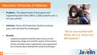 Canadian owned and operated since 1997
Education: University of Alabama
 Problem: The department of Aerospace and
Engineering went from 200 to 1,000 students over a
ten-year period
 Solution: Fortus 3D Production Systems to keep
pace with demand for prototypes
 Results:
– Using Fortus Systems freed the team to focus on the
engineering, design and scientific aspects of the process.
– Private and public sector organizations have approached
the university about helping them produce prototypes.
“We’ve now worked with
NASA, the U.S. Army, and
BAE Systems”
 