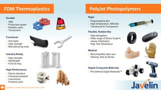 Canadian owned and operated since 1997
Rigid
– Polypropylene-like
– High-temperature, ABS-like
– Translucent & Transparent
Flexible, Rubber-like
– High-elongation
– Wide range of Shore Scale A
values (Hardness)
– High Tear Resistance
Medical
– Biocompatible clear and
Hearing Aids & Dental
Digital Composite Materials
– Pre-defined Digital Materials™
Durable
− ABS
− Production-grade
− Realistic parts
− Translucent
Functional
– Anti-static
– High strength
– Manufacturing tools
Industry-Ready
– High strength
– Sterilizable
– Food & drug
High-Performance
– Flame retardant
– Chemical-resistant
– Low-toxicity
– Finished parts
FDM Thermoplastics PolyJet Photopolymers
 