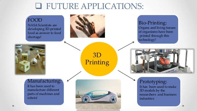 Applications Of 3D Printers