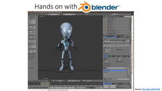 Refrapy Software Introducing 3D Design and Printing | PPTX