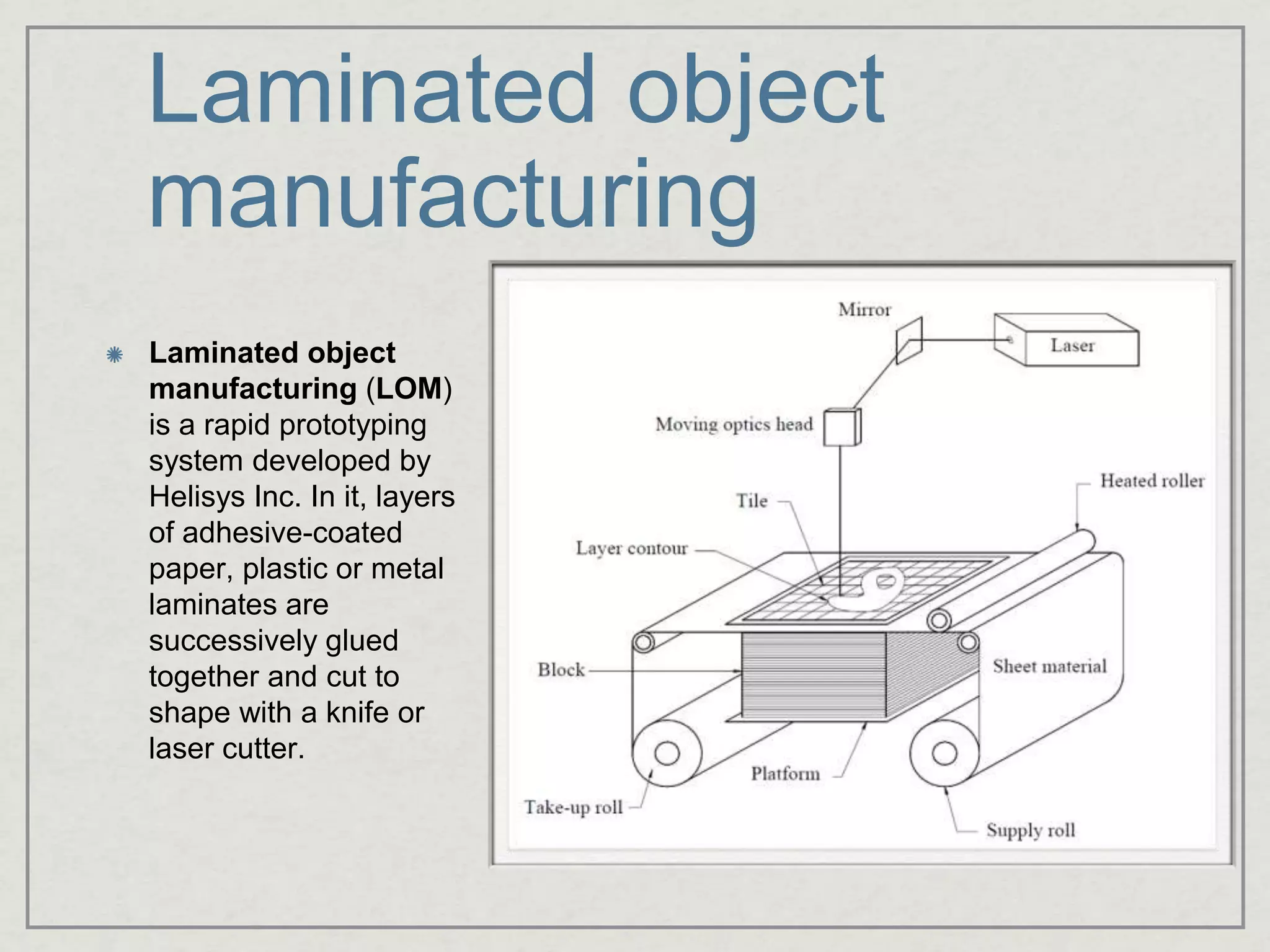 Laminated object
manufacturing
Laminated object
manufacturing (LOM)
is a rapid prototyping
system developed by
Helisys Inc. In it, layers
of adhesive-coated
paper, plastic or metal
laminates are
successively glued
together and cut to
shape with a knife or
laser cutter.
 