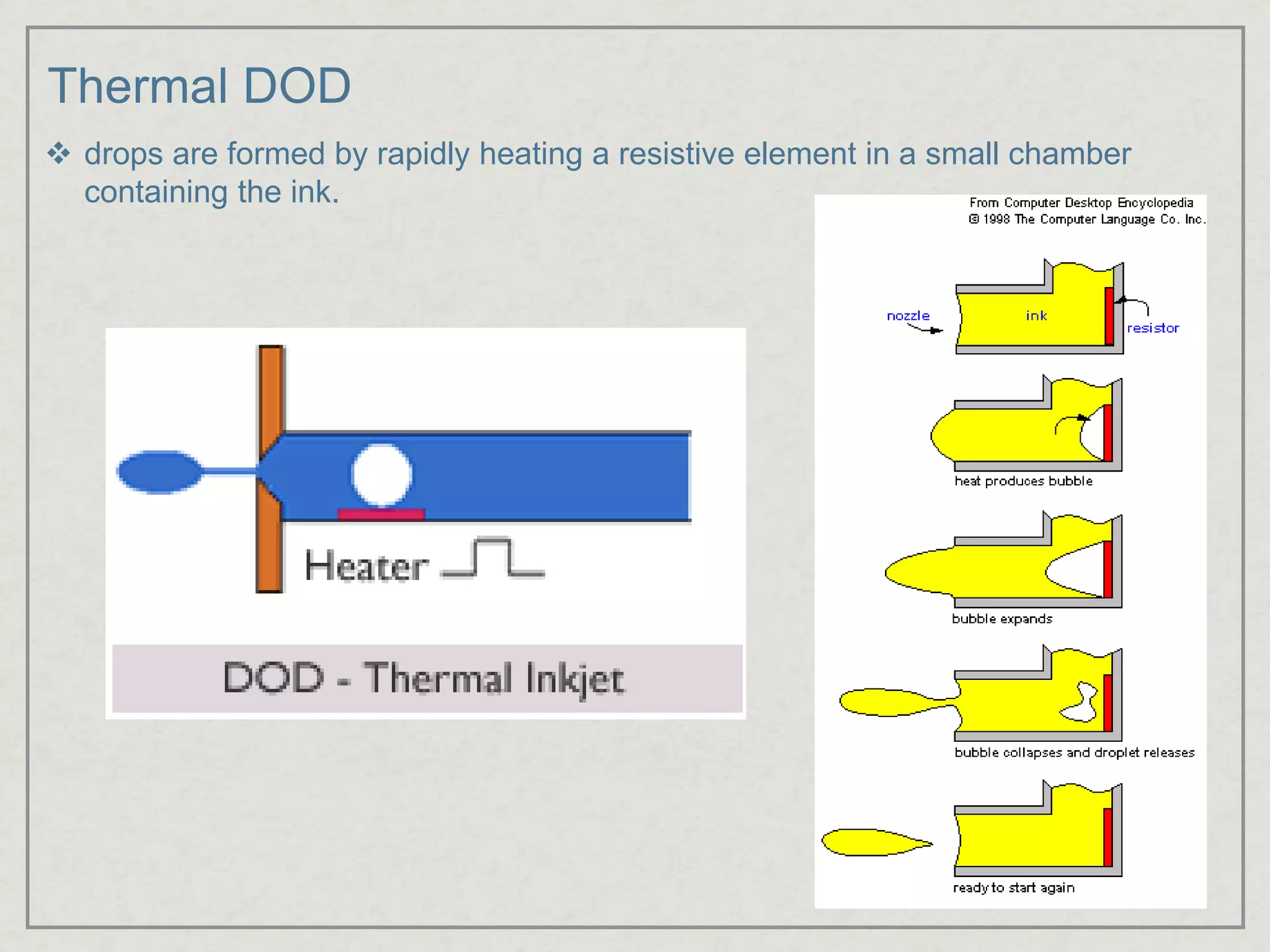 Thermal DOD
 drops are formed by rapidly heating a resistive element in a small chamber
containing the ink.
 
