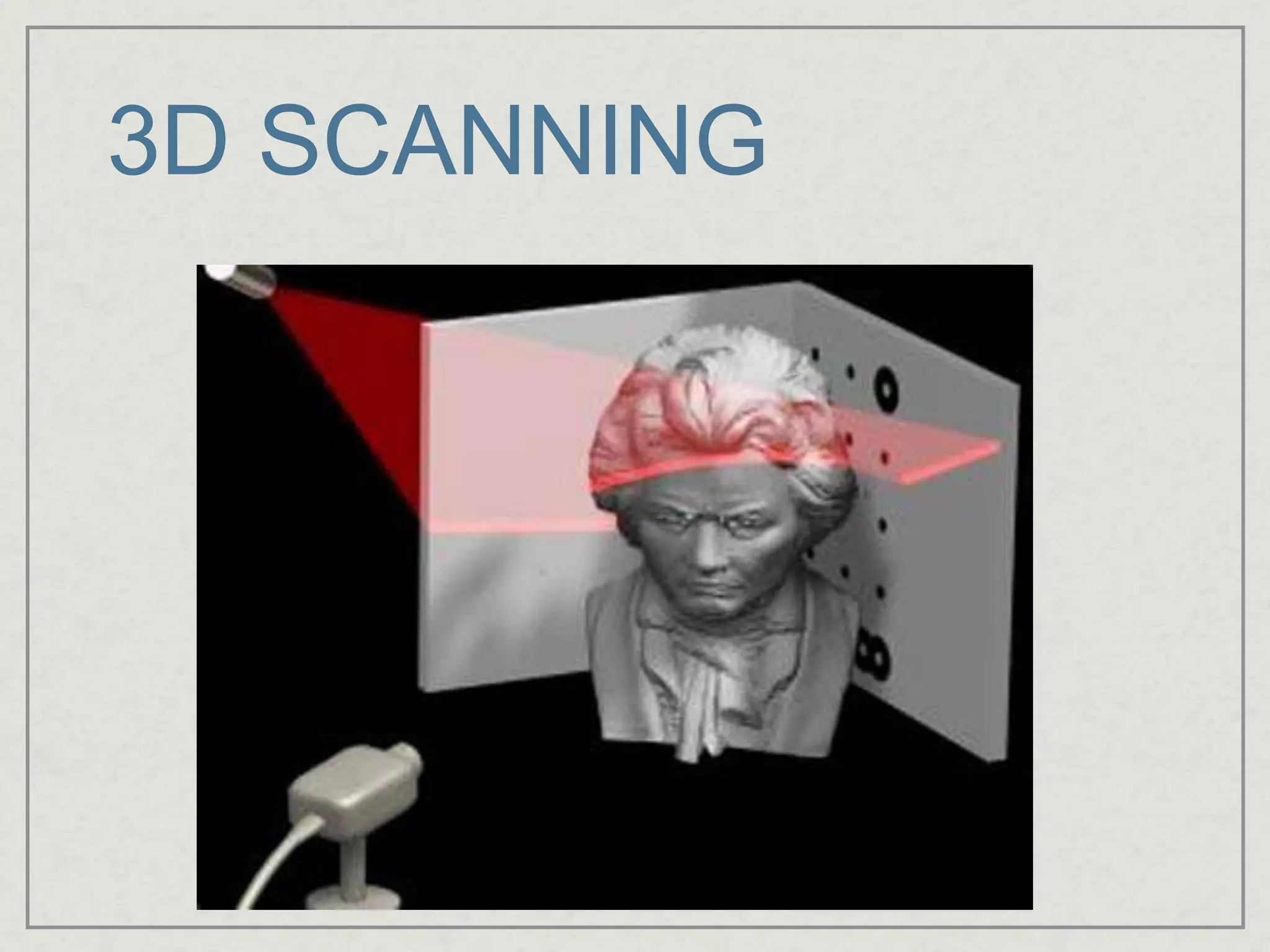 3D SCANNING
 