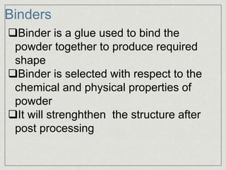 3D Printing Technology | PPTX