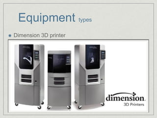 Equipment types
Dimension 3D printer
 