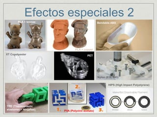 Efectos especiales 2
PLA + bronze
PLA + copper
Bendable ABS
XT Copolyester PET
Nylon (618, 645)
TPE (Thermoplastic
elastomer – Ninjaflex) PVA (Polyvinil acetato)
HIPS (High Impact Polystyrene)
 
