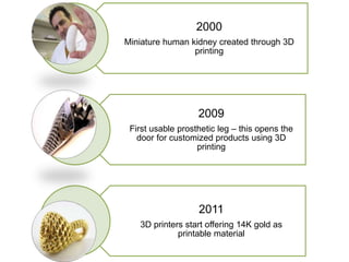 2000
Miniature human kidney created through 3D
printing
2009
First usable prosthetic leg – this opens the
door for customized products using 3D
printing
2011
3D printers start offering 14K gold as
printable material
 