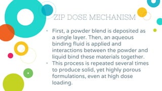 KEY FEATURES
Aprecia’s ZipDose® products are
designed to:
• Rapidly disintegrate on contact with
liquid by breaking the bo...
