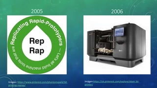 20062005
Imágen: https://www.pinterest.com/phantomspark/3d-
printing-reprap/
Imágen:https://uk.pinterest.com/explore/objet-3d-
printer/
 