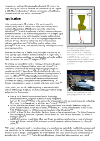 3D PRINTING/ PDF/EXICTING INFORMATION | PDF