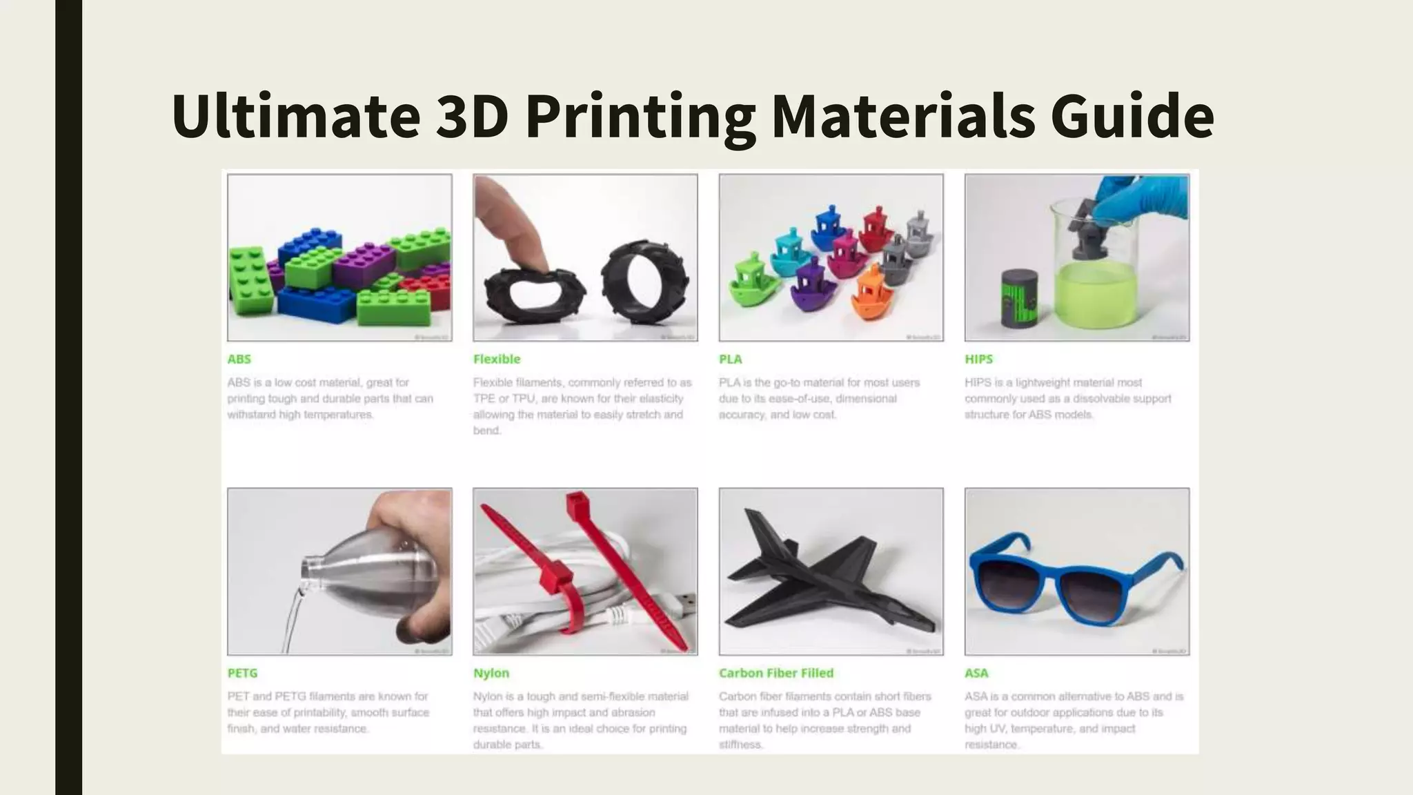 Ultimate 3D Printing Materials Guide
 