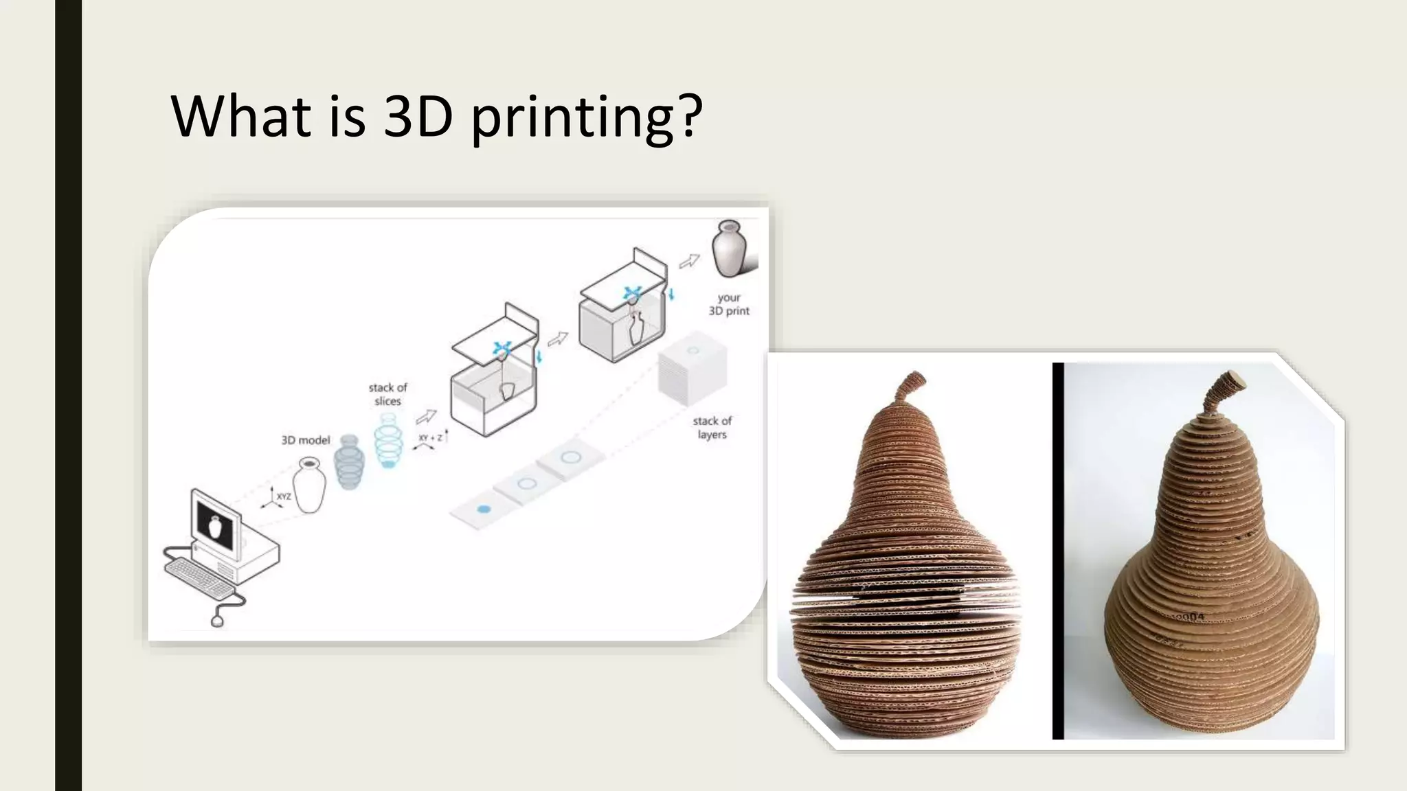 What is 3D printing?
 