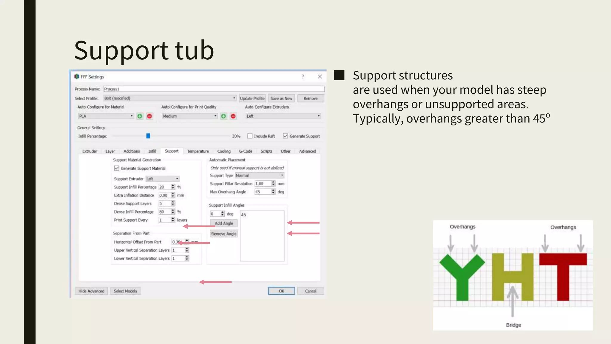 Support tub
■ Support structures
are used when your model has steep
overhangs or unsupported areas.
Typically, overhangs greater than 45º
 