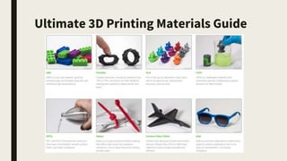 Ultimate 3D Printing Materials Guide
 