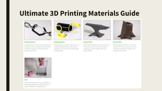 Ultimate 3D Printing Materials Guide
 