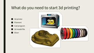What do you need to start 3d printing?
■ 3d printer
■ Filament
■ Cad program
■ 3d model file
■ Slicer
 
