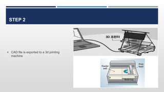 STEP 2
 CAD file is exported to a 3d printing
machine
 