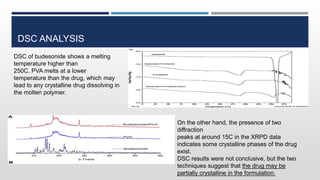 DSC ANALYSIS
DSC of budesonide shows a melting
temperature higher than
250C. PVA melts at a lower
temperature than the drug, which may
lead to any crystalline drug dissolving in
the molten polymer.
On the other hand, the presence of two
diffraction
peaks at around 15C in the XRPD data
indicates some crystalline phases of the drug
exist.
DSC results were not conclusive, but the two
techniques suggest that the drug may be
partially crystalline in the formulation.
 