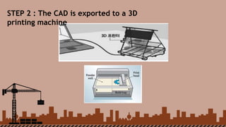 STEP 2 : The CAD is exported to a 3D
printing machine
 