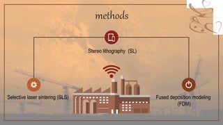 methods
Selective laser sintering (SLS)
Stereo lithography (SL)
Fused deposition modeling
(FDM)
 