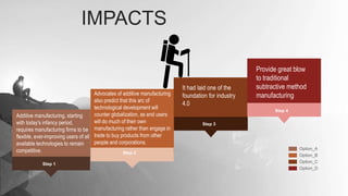 IMPACTS
Additive manufacturing, starting
with today's infancy period,
requires manufacturing firms to be
flexible, ever-improving users of all
available technologies to remain
competitive.
Step 1
Step 2
Step 3
Step 4
Advocates of additive manufacturing
also predict that this arc of
technological development will
counter globalization, as end users
will do much of their own
manufacturing rather than engage in
trade to buy products from other
people and corporations.
It had laid one of the
foundation for industry
4.0
Provide great blow
to traditional
subtractive method
manufacturing
Option_A
Option_B
Option_C
Option_D
 