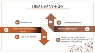 DISADVANTAGES
3-D printers are expensive01
Cost of raw materials04
Misuse of technologyYour Text Here
Although 3d printers have potential of
creating many jobs and opportunities, they
might also put certain jobs at risk
Process is slow.
02
03
Components do not have enough
strength
05
06
 