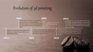 1984
Chuck Hull of 3D Systems Corporation filed
his own patent for a stereolithography
fabrication system, in which layers are added
by curing photopolymers with ultraviolet light
lasers.
2005
Z corporation launched first
high definition color 3D
printer.
2014
Benjamin S. Cook demonstrate the first multi-
material, vertically integrated printed electronics
additive manufacturing platform which enabled
3D printing of functional electronics operating
up to 40 GHz.
1974
David E. H. Jones laid out the concept of 3D
printing in his regular column Ariadne in the
journal New Scientist.
1993
A company called Solidscape, introducing a
high-precision polymer jet fabrication system
with soluble support structures,
2012
Filabot developed a system for closing the loop[30]
with plastic and allows for any FDM or FFF 3D
printer to be able to print with a wider range of
plastics.
Evolution of 3d printing
 