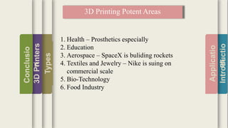 Introductio
Applicatio
ns
Types
3DPrinters
Conclusio
n
3D Printing Potent Areas
1. Health – Prosthetics especially
2. Education
3. Aerospace – SpaceX is buliding rockets
4. Textiles and Jewelry – Nike is suing on
commercial scale
5. Bio-Technology
6. Food Industry
 