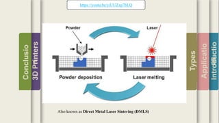 Introductio
Applicatio
ns
Types
3DPrinters
Conclusio
n
https://youtu.be/yiUUZxp7bLQ
Also known as Direct Metal Laser Sintering (DMLS)
 