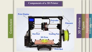 Introductio
Applicatio
ns
Types
3DPrinters
Conclusio
n
Components of a 3D Printer
 