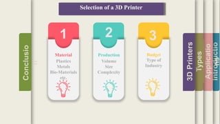 Introductio
Applicatio
ns
Types
3DPrinters
Conclusio
n
Selection of a 3D Printer
321
Material
Plastics
Metals
Bio-Materials
etc.
Production
Volume
Size
Complexity
Budget
Type of
Industry
 