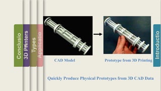 Introductio
Applicatio
ns
Types
3DPrinters
Conclusio
n
CAD Model Prototype from 3D Printing
Quickly Produce Physical Prototypes from 3D CAD Data
 