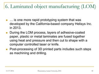 3d printing | PDF