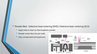 • Powder Bed - Selective heat sintering (SHS) / Selective laser sintering (SLS)
• Apply heat or laser on thermoplastic powder
• Powder sinter (but not yet melt)
• Very complicated and expensive
 