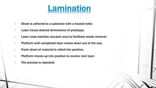 • Sheet is adhered to a substrate with a heated roller.
• Laser traces desired dimensions of prototype.
• Laser cross hatches non-part area to facilitate waste removal.
• Platform with completed layer moves down out of the way.
• Fresh sheet of material is rolled into position.
• Platform moves up into position to receive next layer.
• The process is repeated.
 