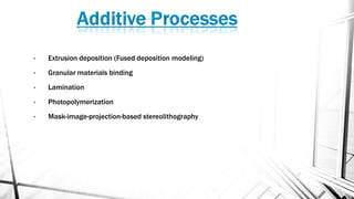 • Extrusion deposition (Fused deposition modeling)
• Granular materials binding
• Lamination
• Photopolymerization
• Mask-image-projection-based stereolithography
 