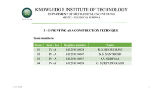 KNOWLEDGE INSTITUTE OF TECHNOLOGY
DEPARTMENT OF MECHANICAL ENGINEERING
ME8712 – TECHNICAL SEMINAR
3 – D PRINTING AS A CONSTRUCTION TECHNIQUE
SI.no: Year - Sec Register number Name
01 IV -A 611219114024 R. KISHORE RAVI
02 IV –A 611219114047 N.S. SANTHOSH
03 IV –A 611219114057 SA. SURIYAA
04 IV -A 611219114058 G. SURYAPRAKASH
Team members:
21-01-2023 1
 